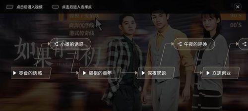 电影色戒在线观看爱奇艺,一场惊心动魄的谍战爱情之旅