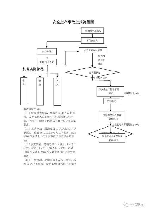 生态板生产流程视频,从原材料到成品的一站式观察